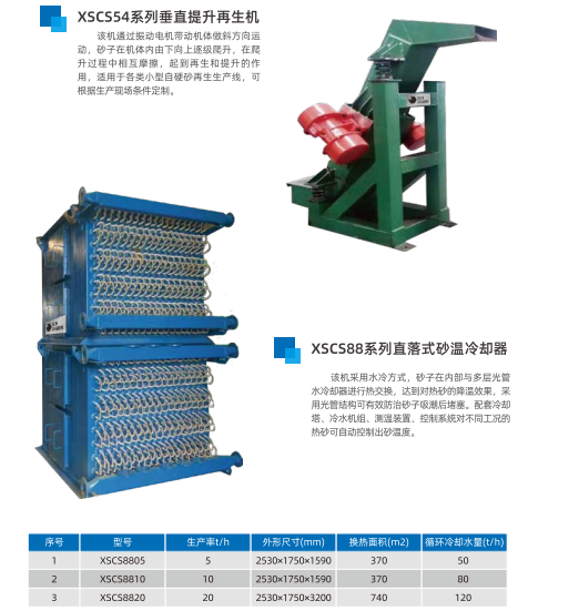 垂直提升再生機